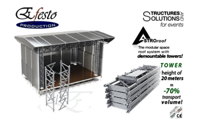 il sistema modulare efesto astroroof